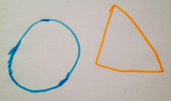 Kreis und Dreieck
